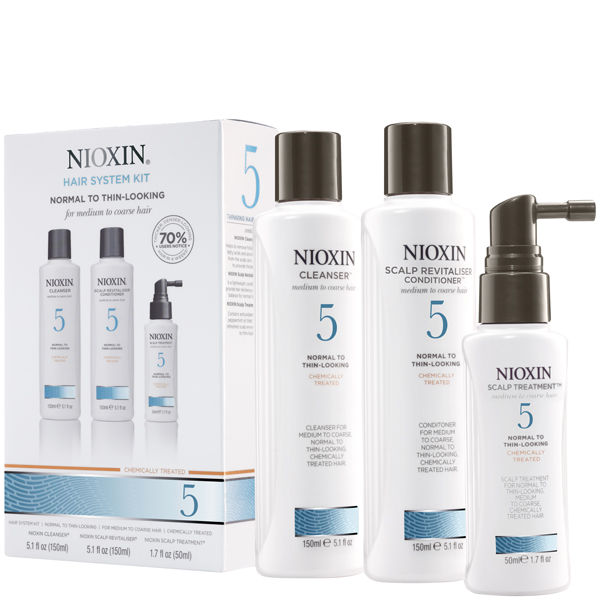 Nioxin Hair System Kits